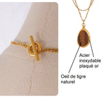Pendentif en Œil de Tigre - Protège contre les Attaques Occultes