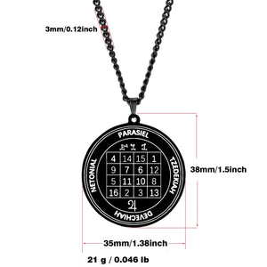 Quatrième Pentacle de Jupiter - Richesse & Abondance