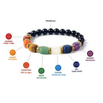 Bracelet de Protection des Chakras