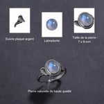 Bague en Labradorite - Équilibre Psychique & Émotionnel