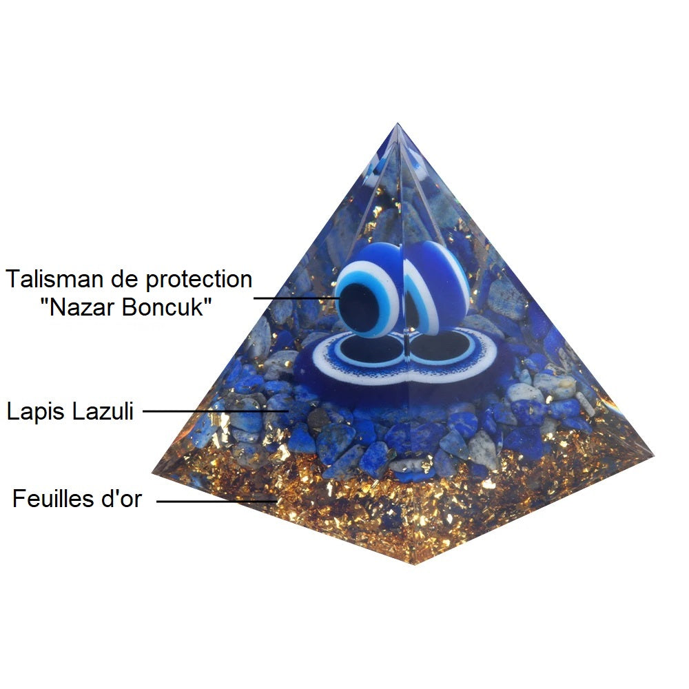 Orgonite d'Activation du 3ème Œil