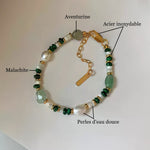 Bracelet Malachite & Aventurine - Chance & Succès