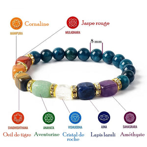 Bracelet d'Harmonisation des Chakras