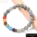 Bracelet Protection des Chakras - Charme Bracelets