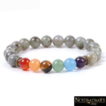 Bracelet Protection des Chakras - Charme Bracelets