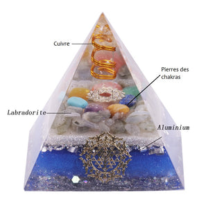 Orgonite d'Alignement des Chakras