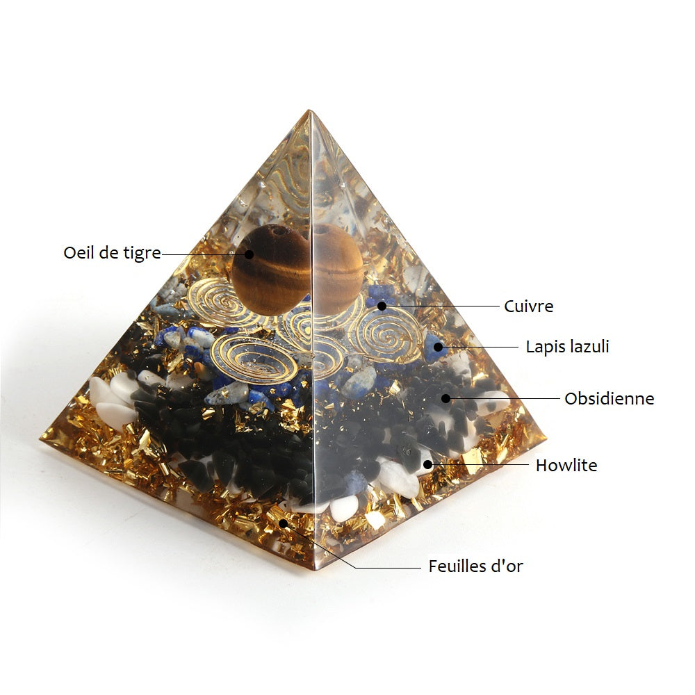 Orgonite de Protection contre le Parasitage Énergétique