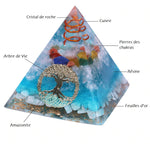 Orgonite de Purification des Chakras